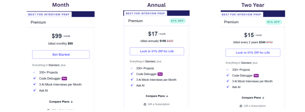Educative Primium plans Pricing